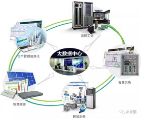 優秀展商推薦 | 本期聚焦智慧水務技術服務